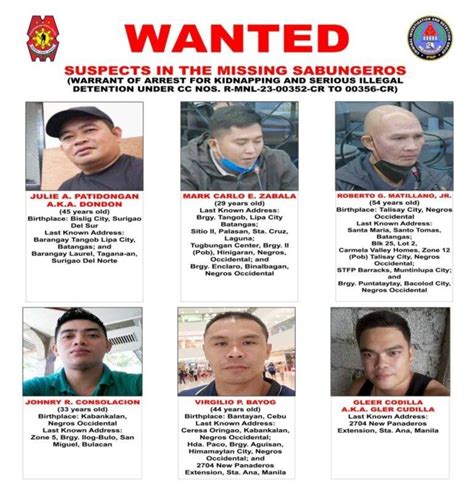 nawawalang sabungero update|8 suspects linked to missing 'sabungeros' face .